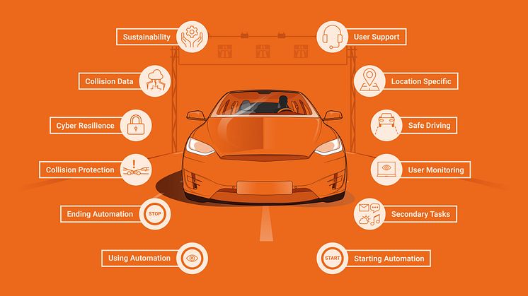 The 12 principles required for the safe introduction of Automated Driving Systems