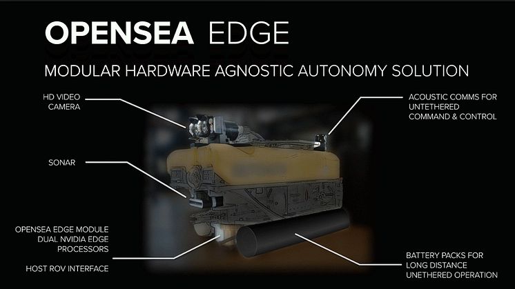 OPENSEA Edge - modular hardware agnostic autonomy solution