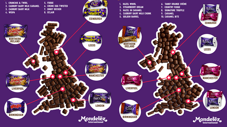 Mondelēz International worked with YouGov to ask Brits to pick their favourite from a box of Cadbury Heroes and Cadbury Roses, with the results sure to spark a debate.