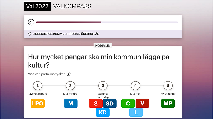 Så här svarade partierna före valet i SVT:s valkompass.