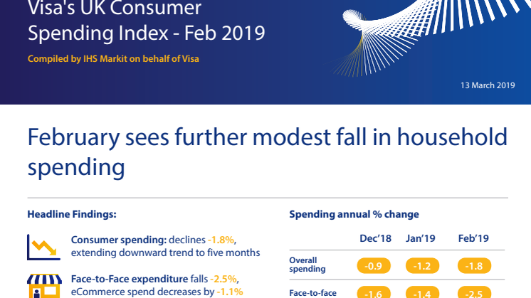 Visa's UK Consumer Spending Index - February 2019