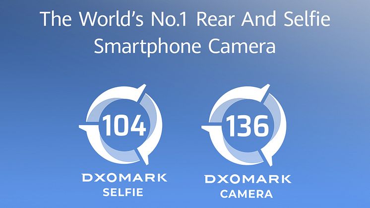 Huawei Mate 40 Pro bästa kameramobil på marknaden enligt DxOMark