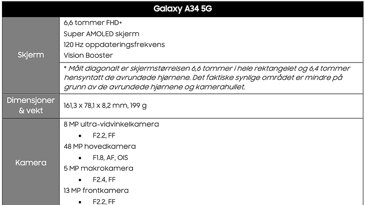 Galaxy_A34_5G_Specs