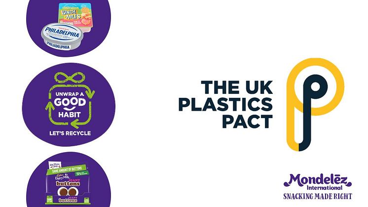 Mondelēz International acknowledged in The UK Plastics Pact report
