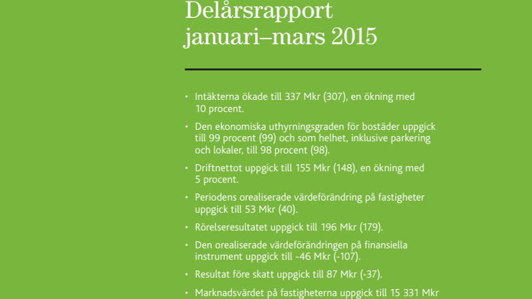 Willhems delårsrapport januari - mars 2015