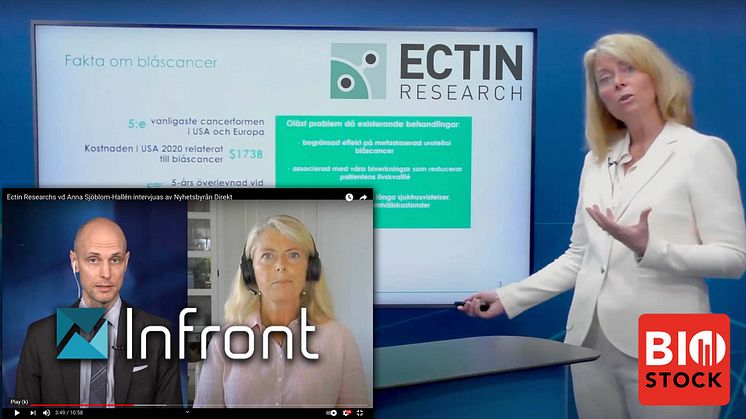 Se Ectin Research :s VD, Anna Sjöblom Halléns Biostockpresentation och intervju av Nyhetsbyrån Direkt