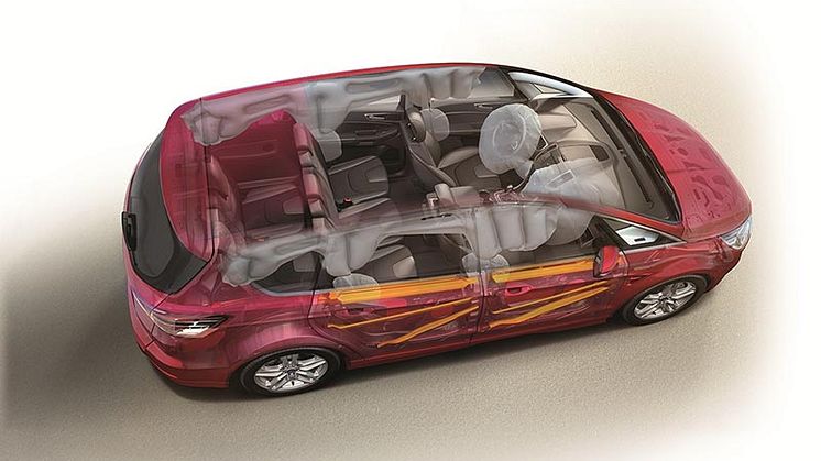 Oversiktsbilde over alle air-baggene i nye Ford S-MAX og Galaxy