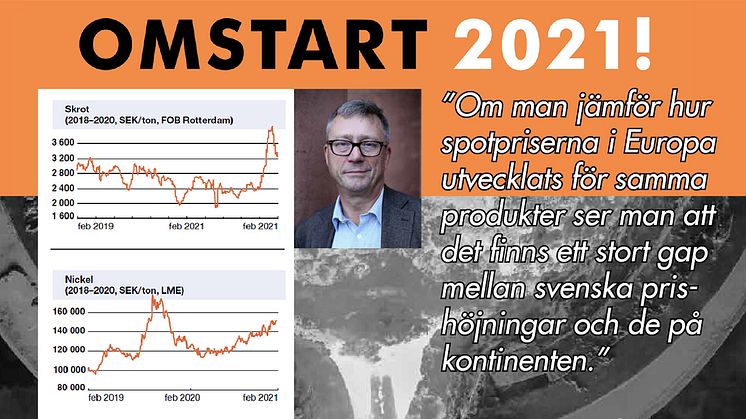 Omstart 2021! Det är rubriken som BE Groups Max Fjaestad sätter i sin första marknadsutblick för  det nya stålåret. Stålmarknaden har utvecklats sig dramatiskt den senaste tiden både vad det gäller tillgång, efterfrågan och priser.