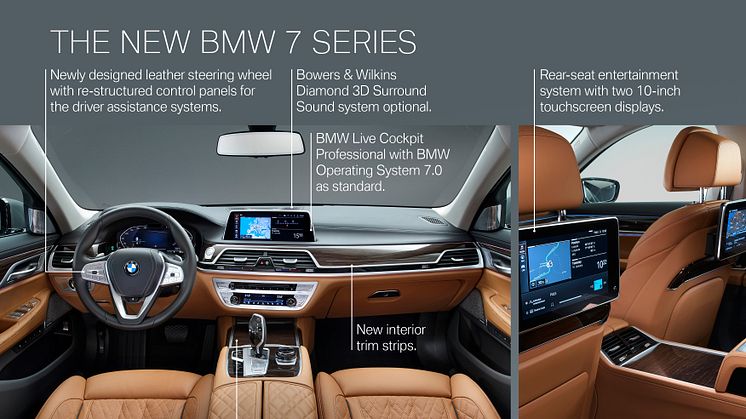 BMW 7-serien