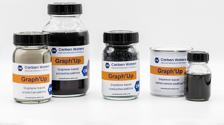 Carbon Waters graphene-based performance additives - Graphup range