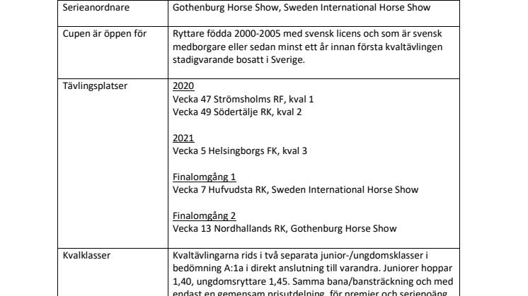 Arena Youth Tour - nytt samarbete mellan Sweden International Horse Show och Gothenburg Horse Show