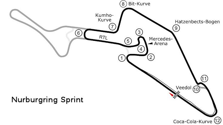 nurburgring-sprint_1