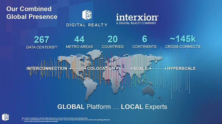 Digital Realty slutför samgåendet med Interxion 