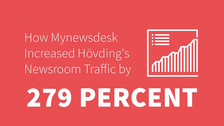 How Mynewsdesk Increased Hövding's Newsroom Traffic by 279%