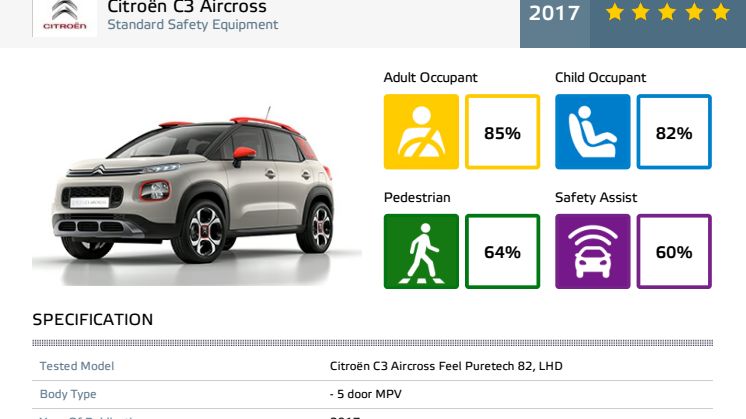 Citroen C3 Aircross - datasheet - Nov 2017