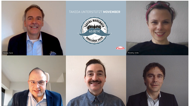 63.821 Euro für die Männergesundheit: Takeda-Movember Challenge ist Spitzenreiter beim Movember 2020