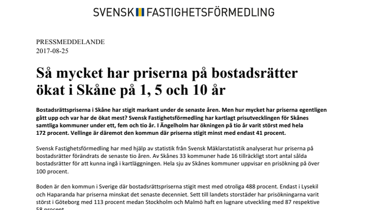 Så mycket har priserna på bostadsrätter  ökat i Skåne på 1, 5 och 10 år