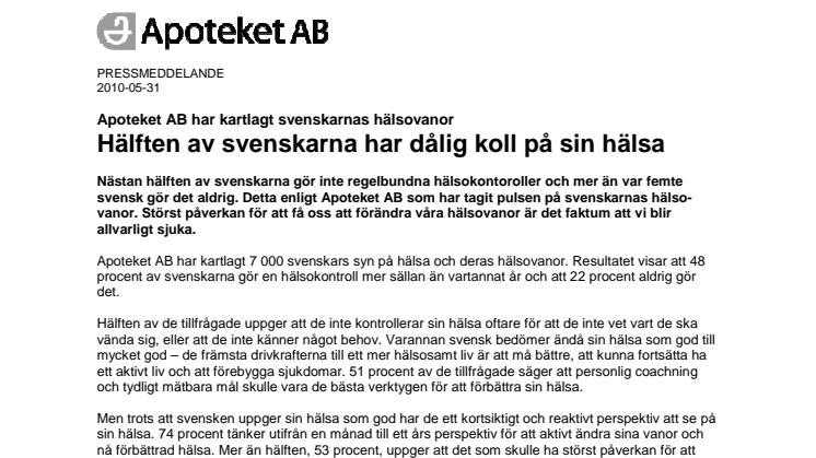 Apoteket AB har kartlagt svenskarnas hälsovanor - Hälften av svenskarna har dålig koll på sin hälsa
