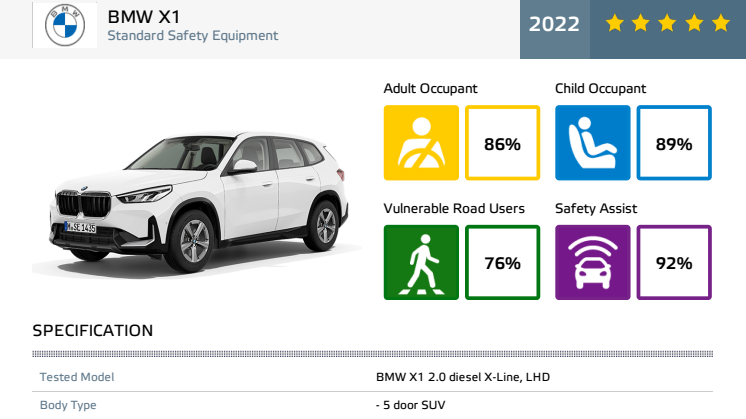 BMW_X1_2022_Datasheet.pdf