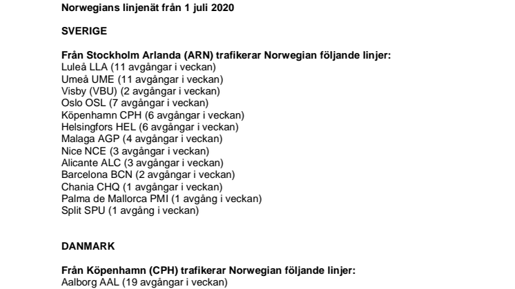 Norwegians linjenät i Sverige från 1 juli 2020