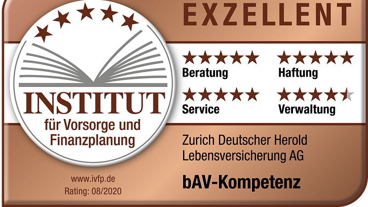 Die Zurich Versicherung wurde zum dritten Mal in Folge mit der Bestnote „Exzellent“ bewertet.
