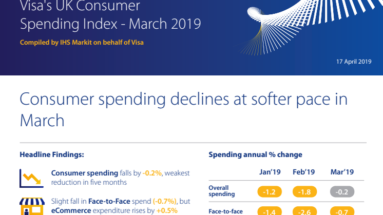 Visa's UK Consumer Spending Index - March 2019