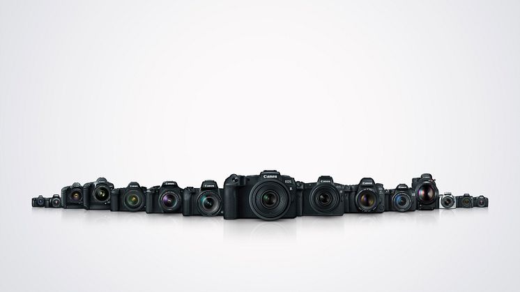 EOS-seriens kameror