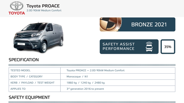 Euro NCAP Commercial Van Testing - Toyota PROACE datasheet
