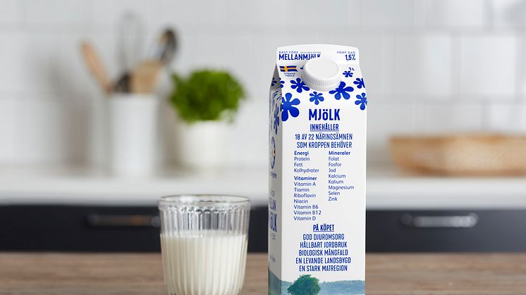 Hållbarhetsrapportens framsida hyllar mjölkens alla fördelar.