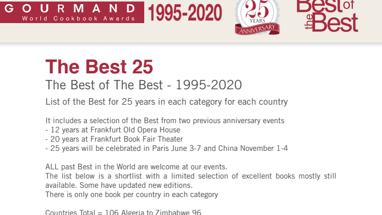 Best of the Best 25, Gourmand Awards anniversary