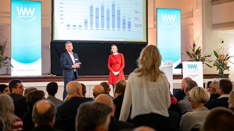 Jürgen Noch (links im Bild), Geschäftsführer Westfalen Weser Energie, und Dr. Ingrid Nestle, Mitglied des Bundestags für die Fraktion Bündnis 90/Die Grünen, im Gespräch mit dem Publikum.  