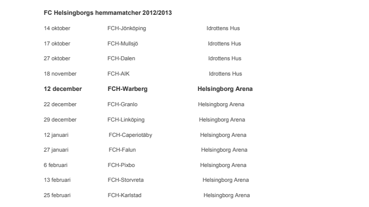 FC Helsingborg kliver in i Helsingborg Arena 121212
