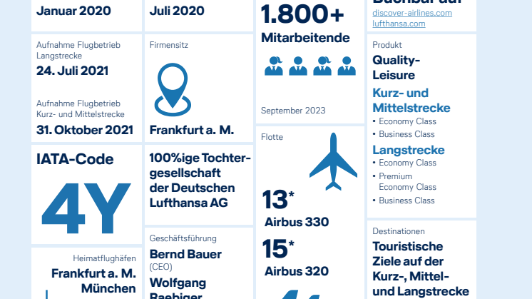 Discover Airlines_ Company Factsheet