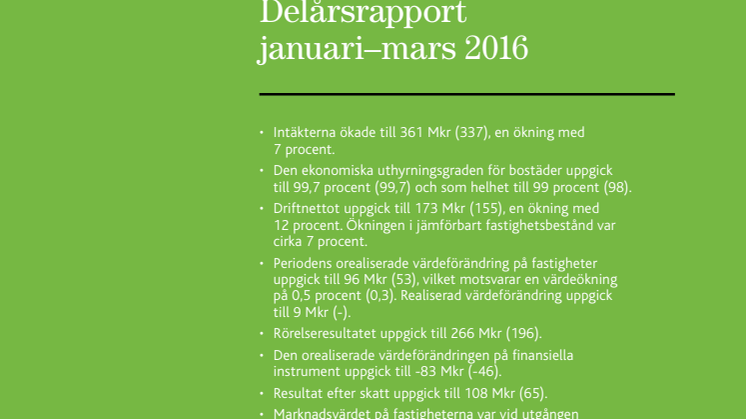 Willhems delårsrapport januari-mars 2016