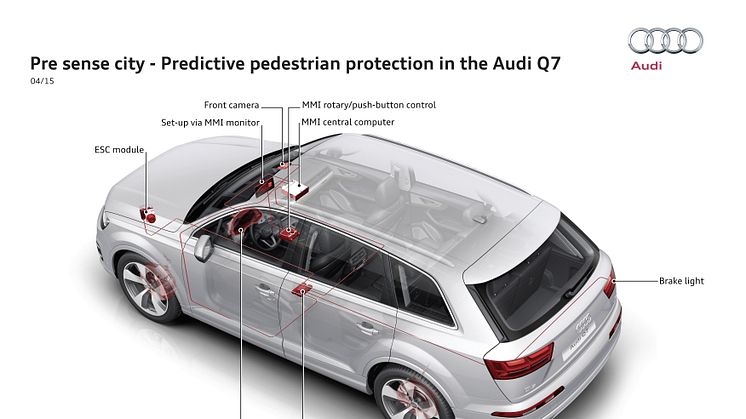 Fem stjerner til Audi Q7 i Euro NCAP-crashtest