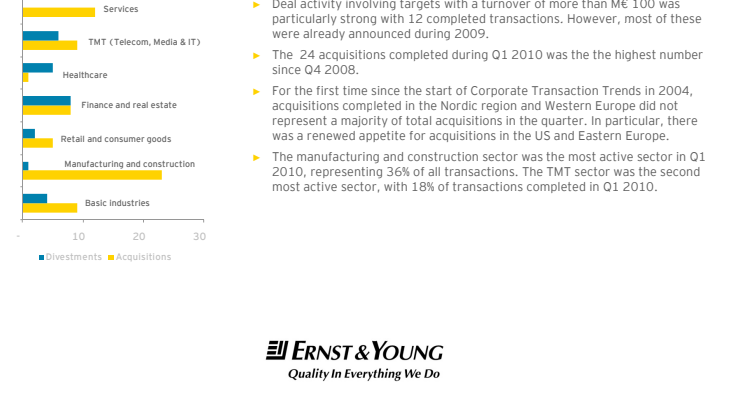 Ny rapport: Corporate Transaction Trends Q1 2010