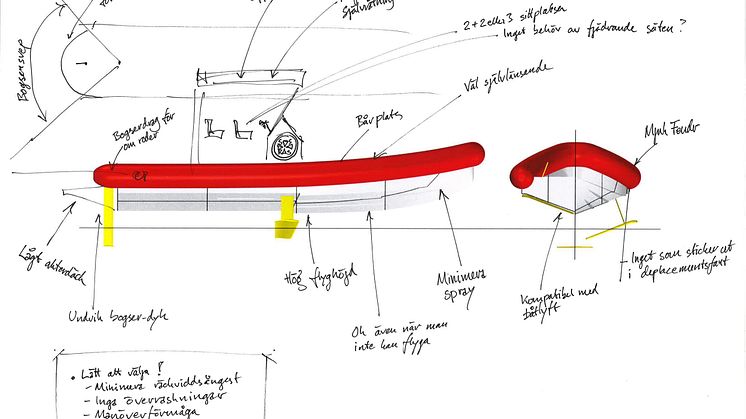 The first sketch of the electrical foiling rescue boat. A final design will be presented around the end of this year, and the prototype will be finished in 2023.