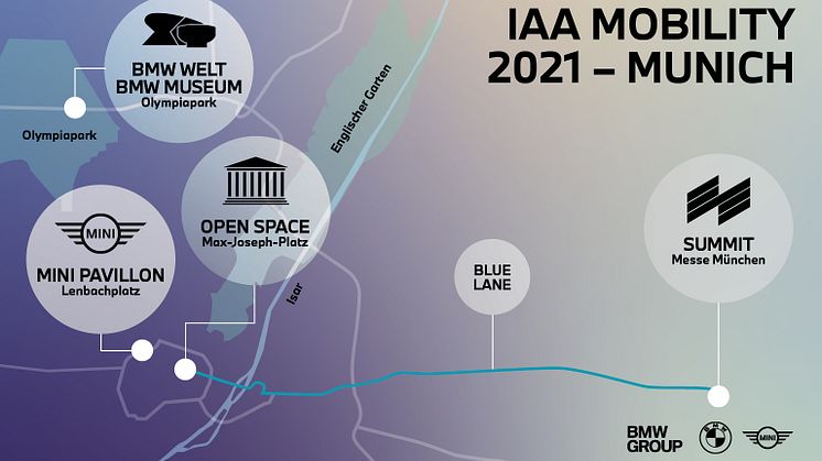 BMW og MINI på IAA Mobility 2021 i München