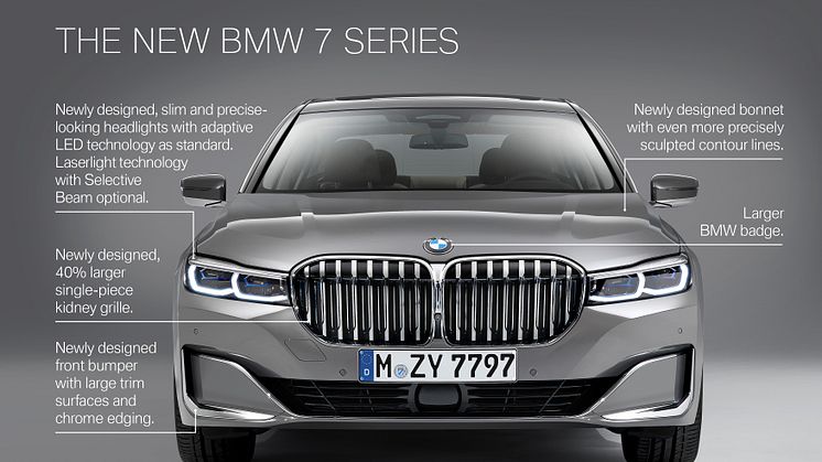 Den nye BMW 7-serie - highlights