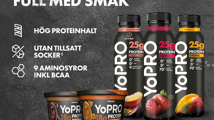 YoPRO växer med nya smaken persika och passionsfrukt
