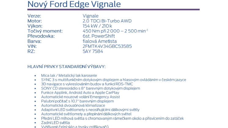 Specifikace Fordu Edge Vignale