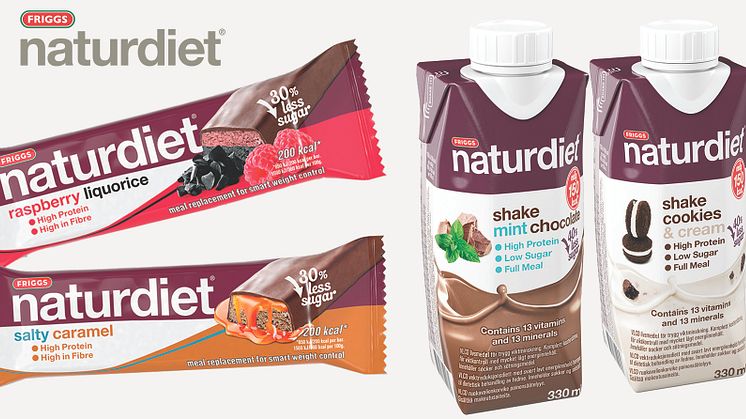 Naturdiet lanseeraa kaksi Shake -juomauutuutta ja kaksi uutta ateriankorvikepatukkamakua