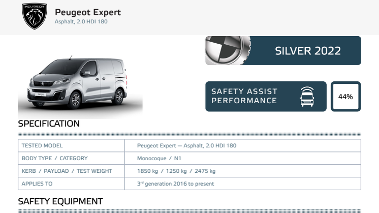 Euro NCAP-Commercial Van Safety 2022-Peugeot Expert-Datasheet.pdf