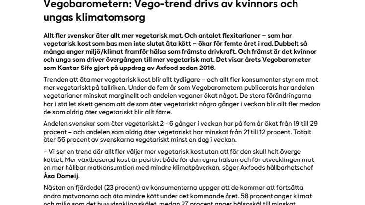 Vegobarometern Vego-trend drivs av kvinnors och ungas klimatomsorg.pdf