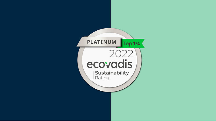 Trioworld uppnår EcoVadis Platinum hållbarhetsranking för andra året i rad