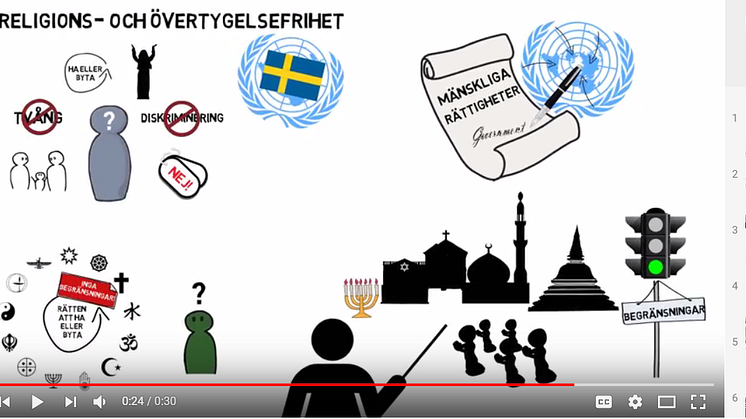 Det första filmpaketet som introducerar grunderna i religions- och övertygelsefriheten finns  på Svenska missionsrådets Youtube-kanal