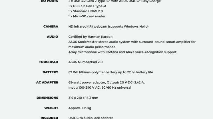 ZenBook 14 (UM425) (AMD) Technical specification