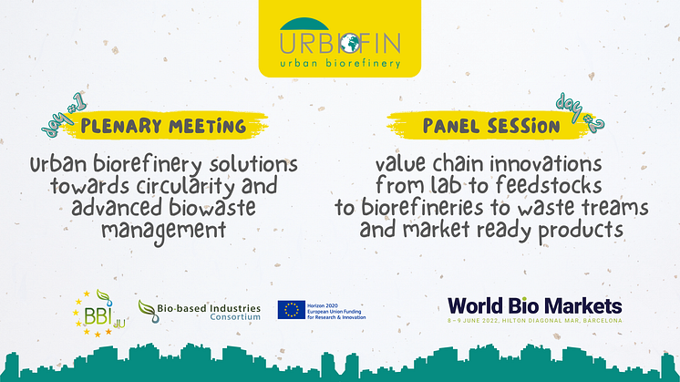 URBIOFIN @World Bio Markets 2022 banner