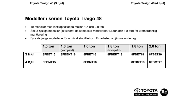 Toyota Traigo 48 - faktablad