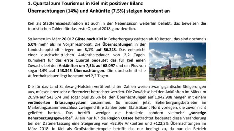 Touristische Bilanz für Kiel 1. Quartal 2018